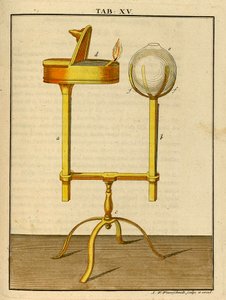 Mechanics of an Early Optical Microscope by German School